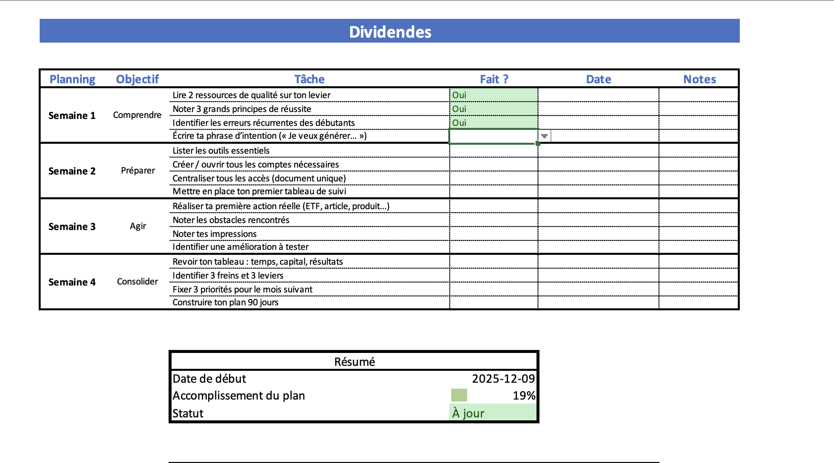 Checklist revenus passifs